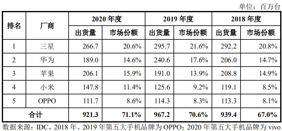 深度绑定宁德时代的10倍股来了,深度绑定宁德时代的供应商