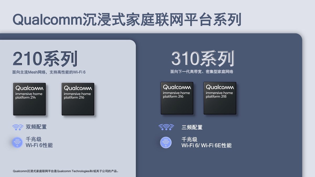 wi-fi6路由器,路由器升级wi-fi6