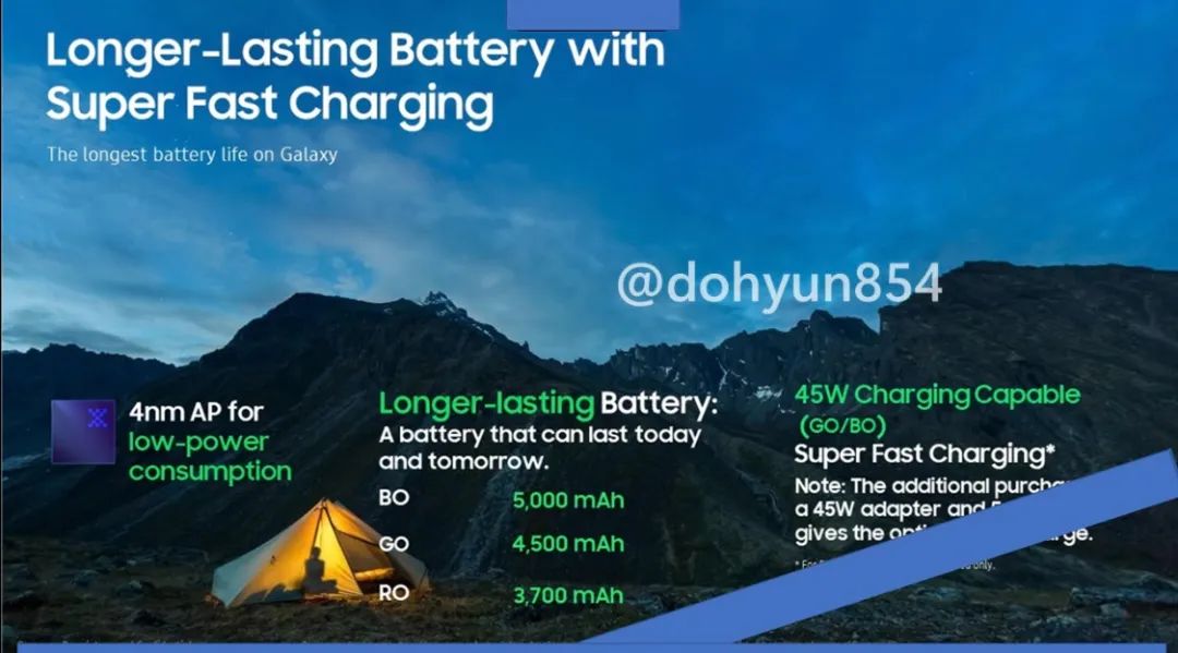 最值得期待安卓机皇,android机皇