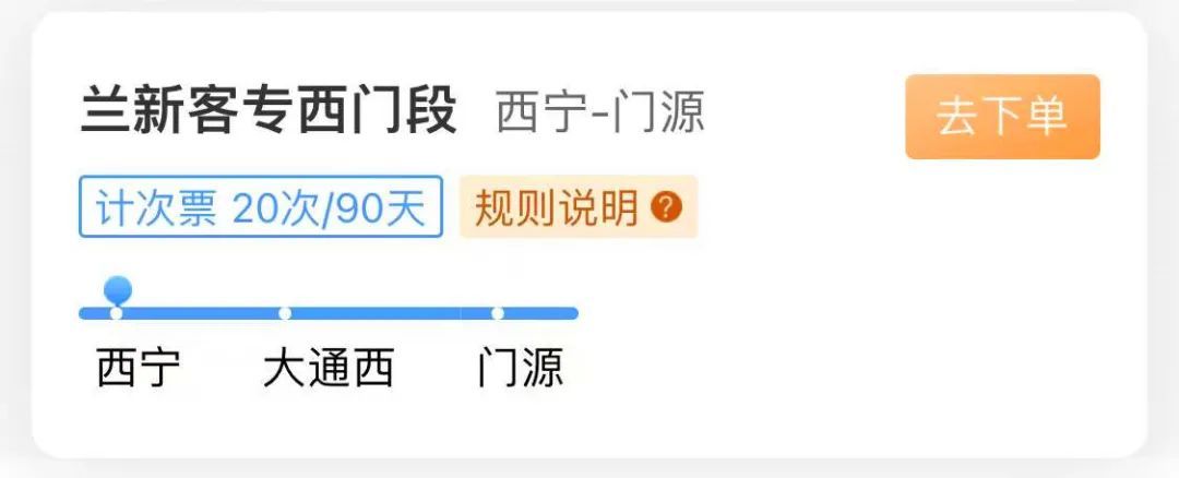 好消息绿皮火车,铁路如何买月票