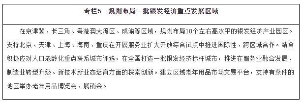国务院十四五老龄事业发展规划,民政部关于养老服务发展意见
