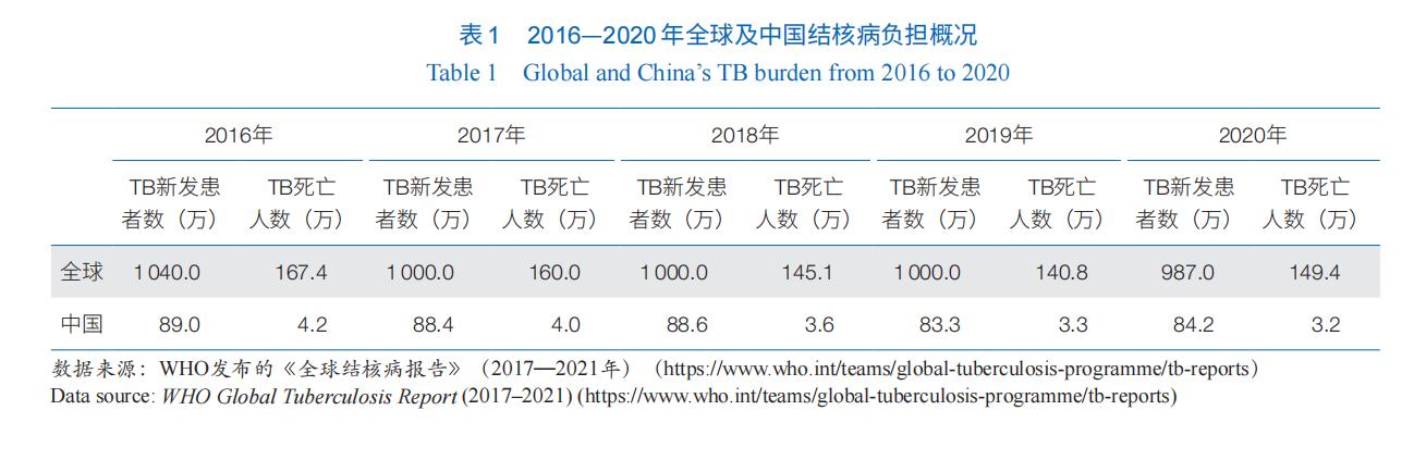 科技助力防疫的方法,科技抗击疫情的作用和影响