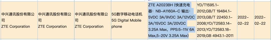 中兴axon40pro骁龙870打王者,中兴axon40pro2023年值得购买吗