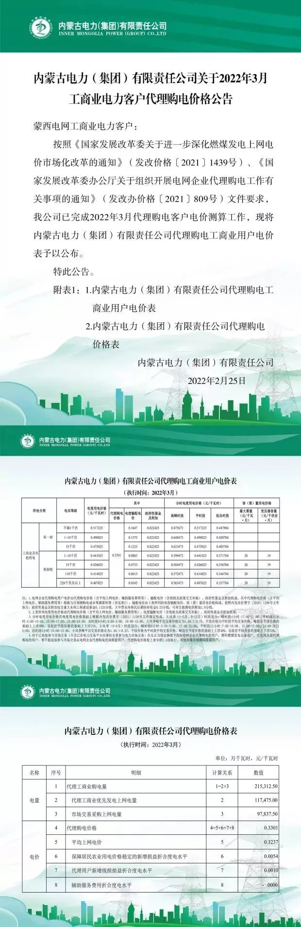 广东省2023电网企业代理购电价格,电网企业代理购电入市