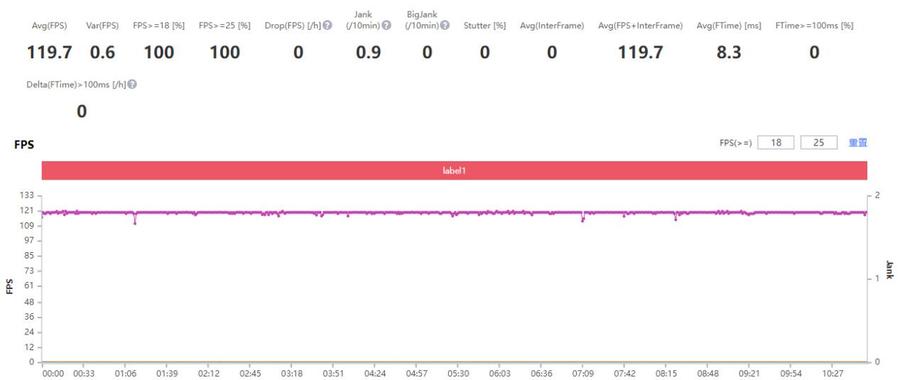 联想拯救者平板y700游戏体验,ipadmini6和联想拯救者y700哪个好