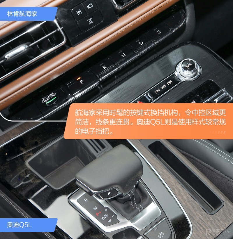 顶配间的较量林肯航海家vs奥迪q5l,林肯航海家对比奥迪q5l