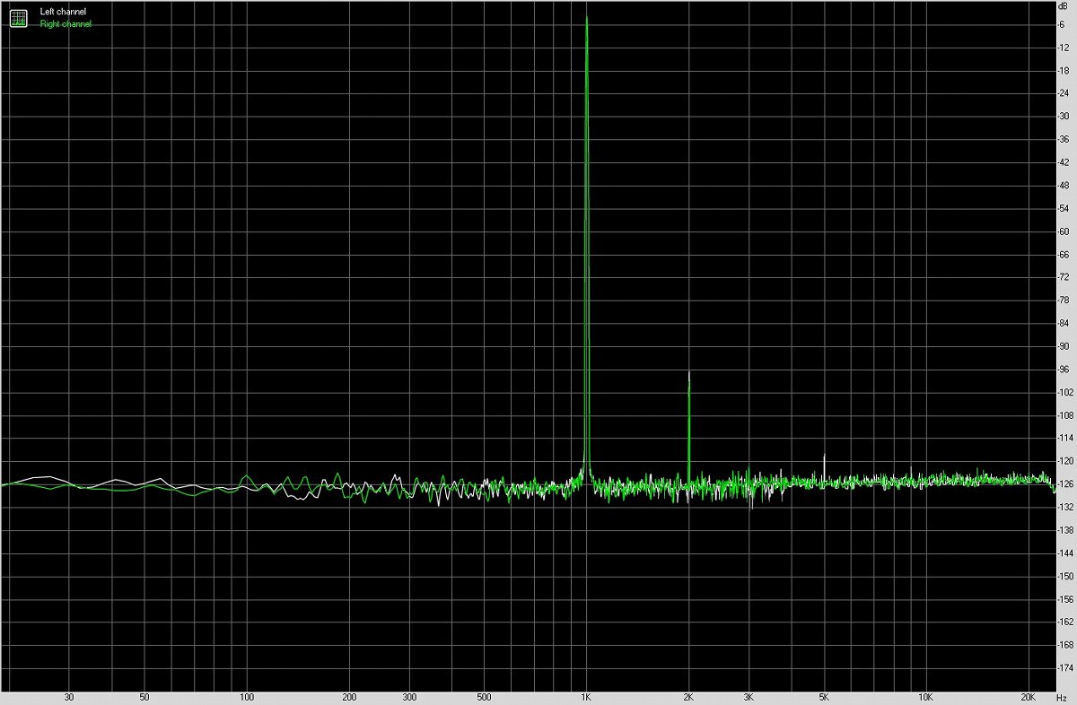 colorfly七彩虹igamedna专业版测评,colorfly七彩虹