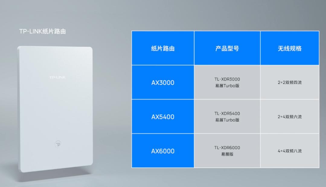 tplink智能扫地机器人,tplink扫地机器人能过门槛吗