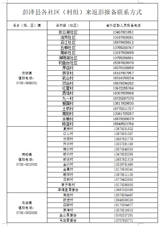 南昌进九江最新防疫政策,南昌到九江防疫政策