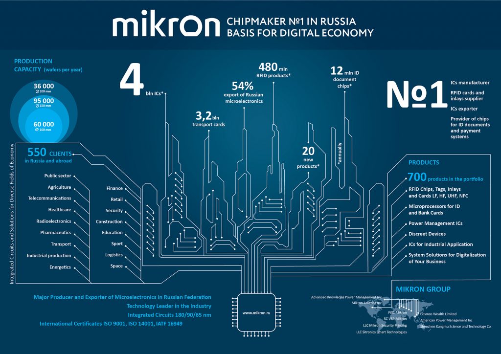 俄罗斯的科技实力怎样,俄罗斯的科技实力有多强