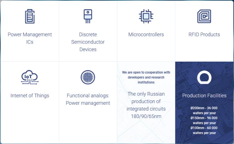 被美国制裁的通信企业,被美国制裁的企业半导体
