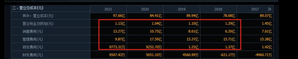 上年巨亏10亿后，哈药股份2021年净利润终于回正