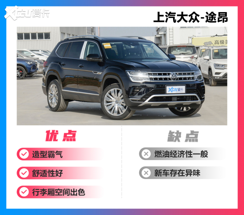 换车保值率高的车型,几万块车公认贬值最快的4款车