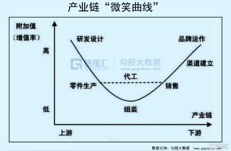 越南离美国多远,越南离胡志明有多远