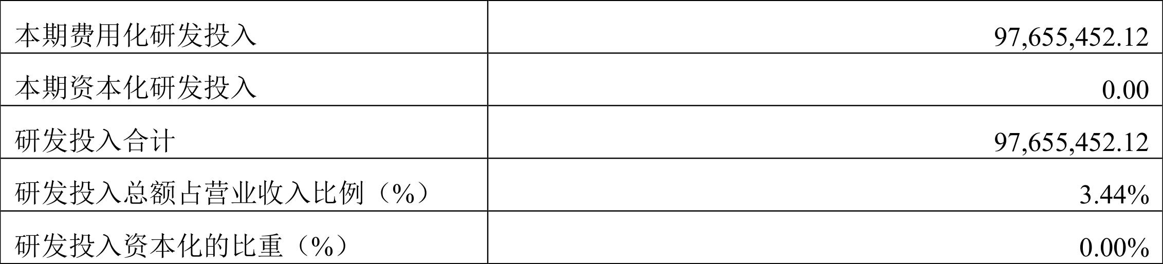 德昌股份股息多少,德昌股份预计收益