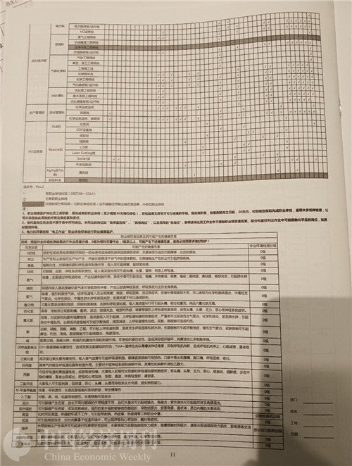 进工厂年轻人为啥都不愿去了,进工厂的年轻人为何纷纷逃离