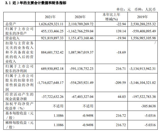 妖股停牌连续涨停,连续跌停大涨的妖股