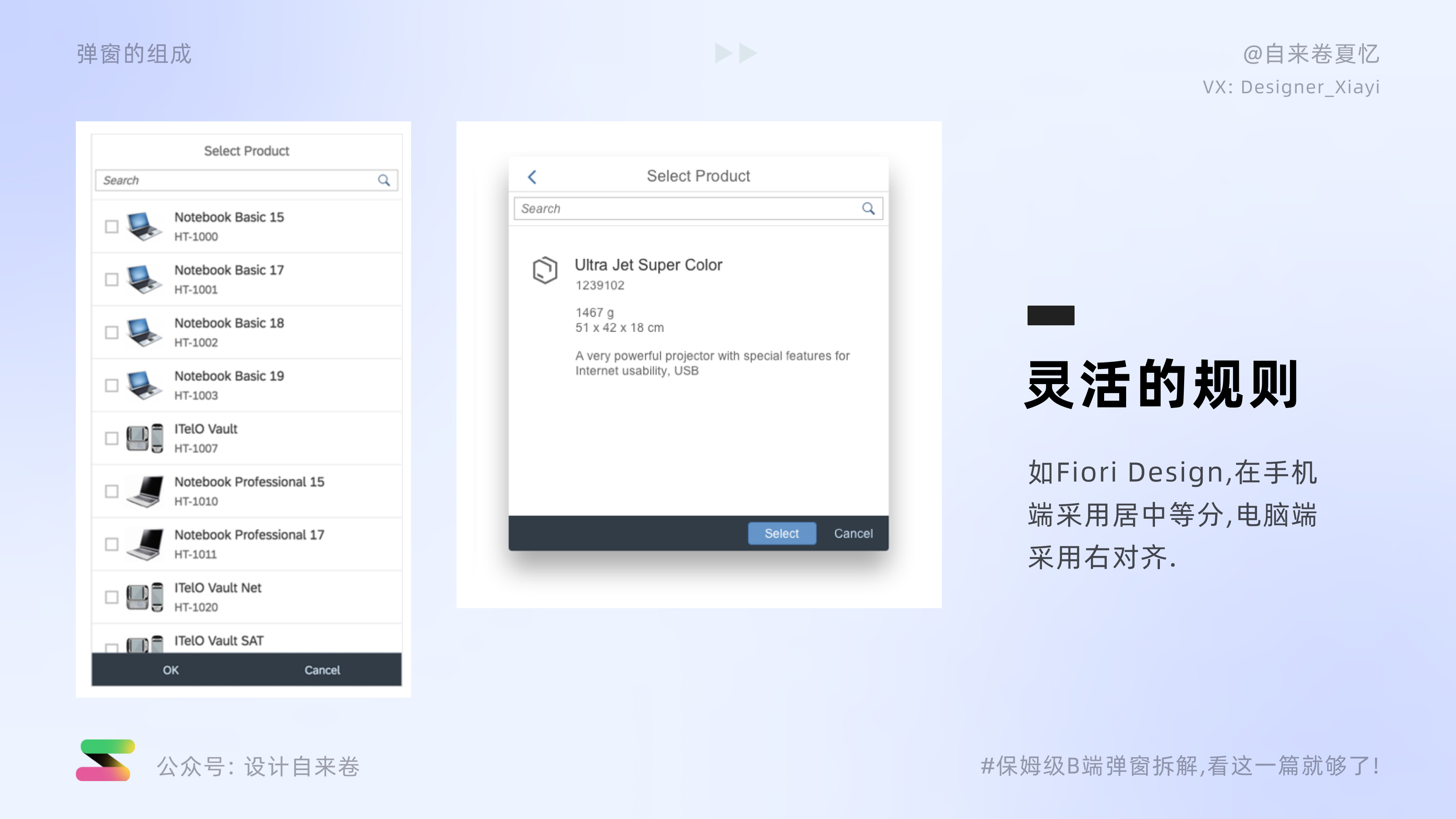 保姆级分解教程,保姆级教程p图