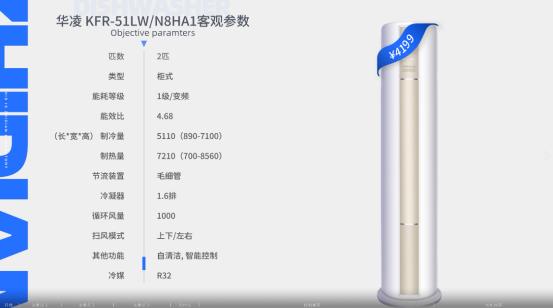 如何挑选家用冷暖空调,家用空调怎么选购比较合适
