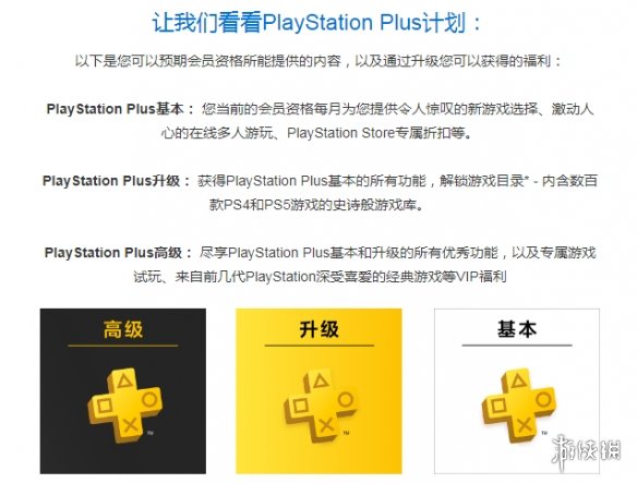 索尼playstationplus无法付款,索尼playstation会员