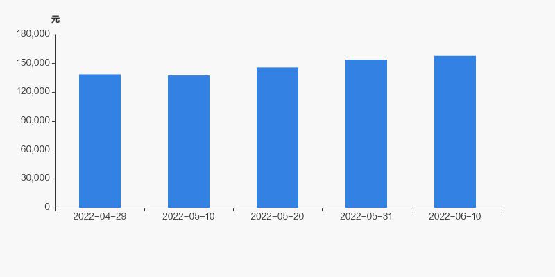 st天龙公司实拍,st天龙前三季度亏损