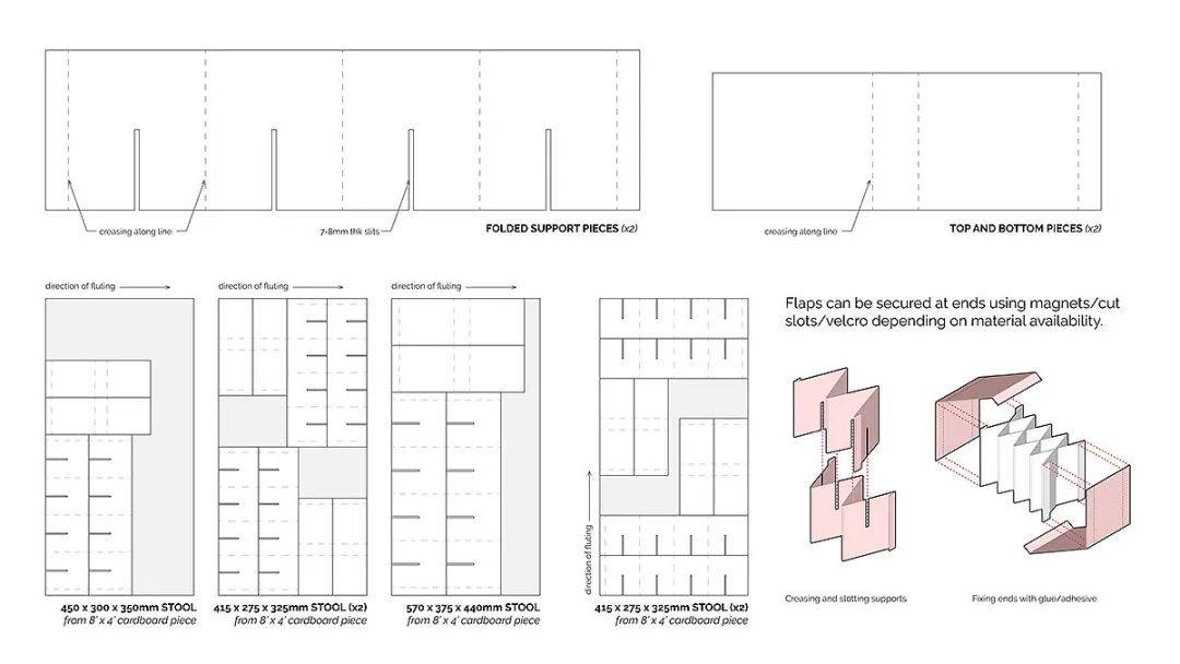 家具设计小趋势：可拆卸