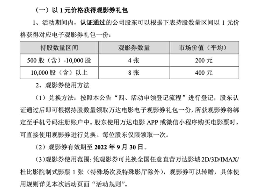 薅羊毛了！1元买4张电影票！万达电影给股东送福利，一季度影院已突破800家