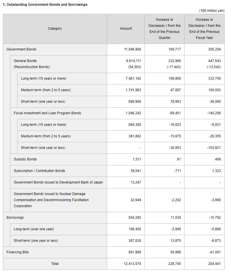 何处击|日本疯狂印钞的未来:左手宫本武藏,右手津巴布韦