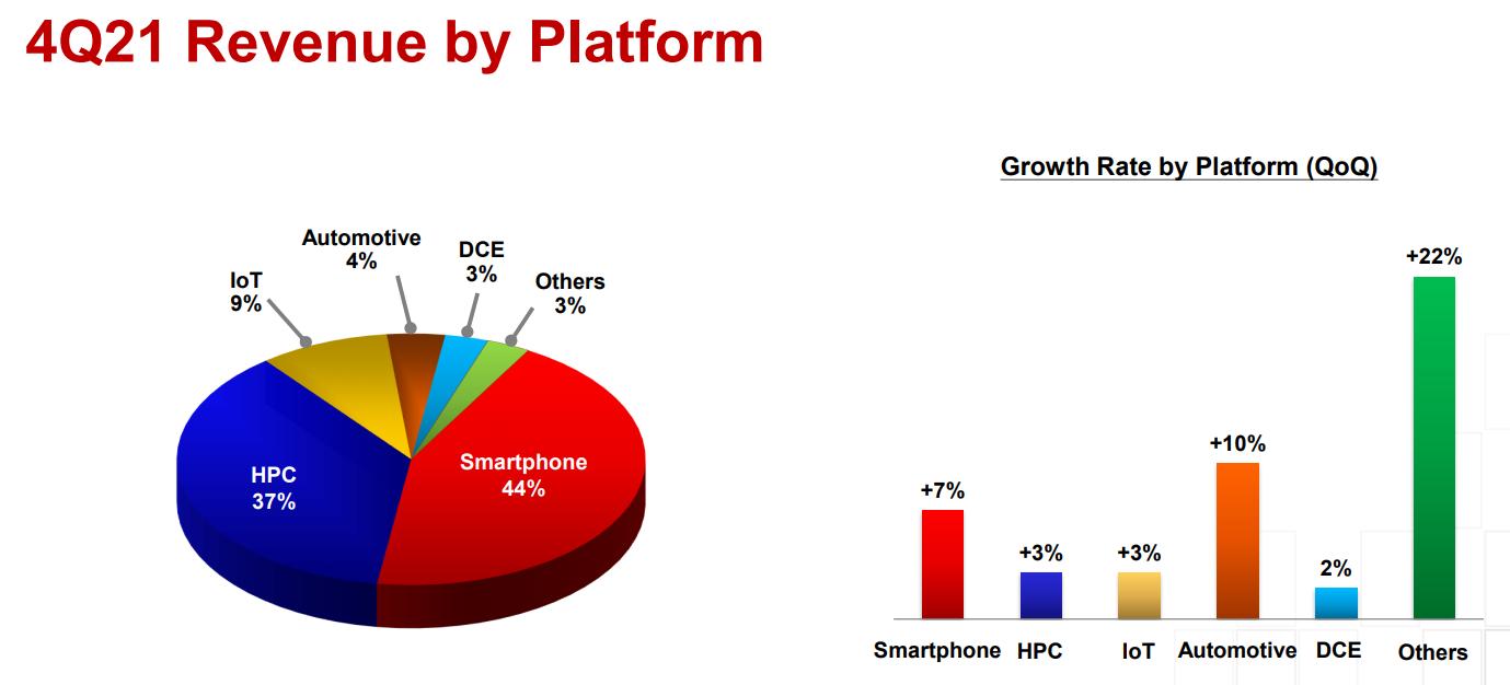南京台积电扩产在哪,台积电南京的新厂区建在哪里