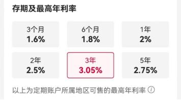 银行存款利率为什么出现倒挂现象,5年和3年定期存款利率倒挂