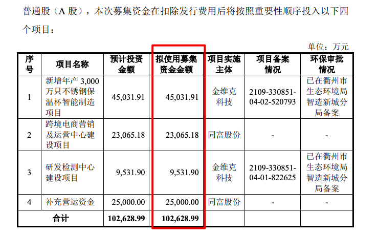 特美刻贴牌,特美刻营销战略