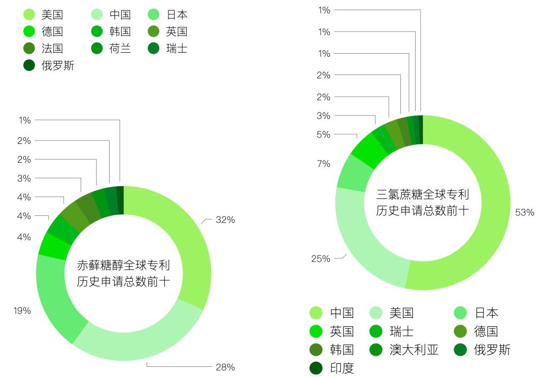青山资本官网,青山资本介绍