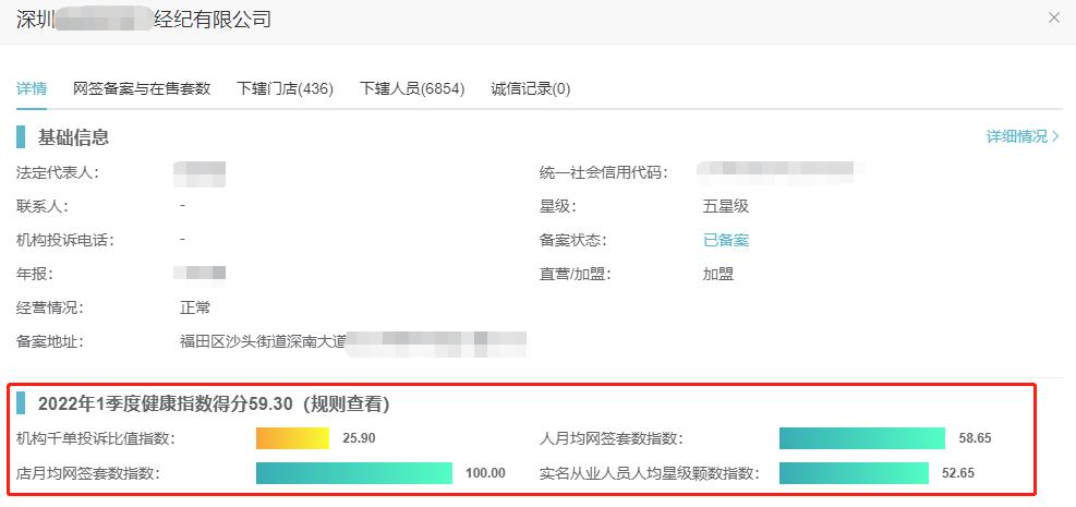 单边代理房产深圳,深圳房地产中介行业现状及前景