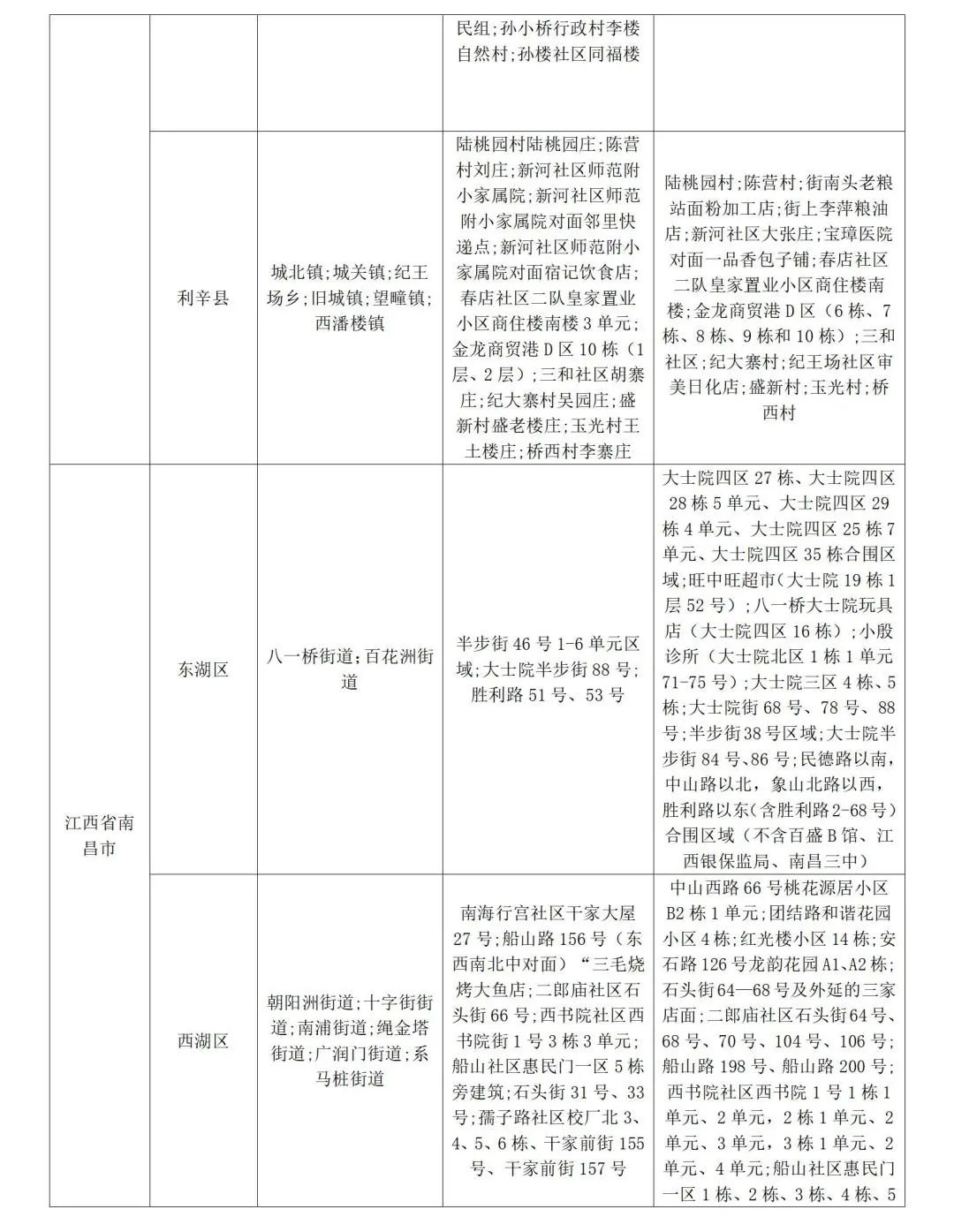 山东疾控疫情防控规定,山东省疾控疫情防控提示播报