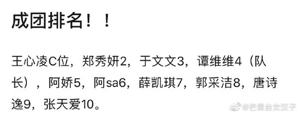 王心凌乘风破浪总决赛成团名单,王心凌乘风破浪得了冠军吗