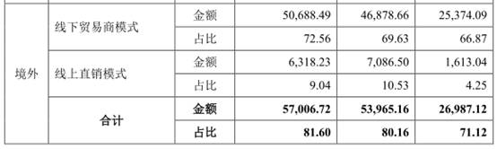 康力源业绩好为何一直跌不停,康力源第四季度业绩预测