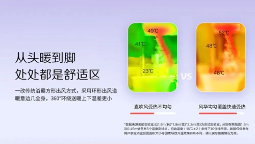 美的风暖浴霸f1,美的风华浴霸双核