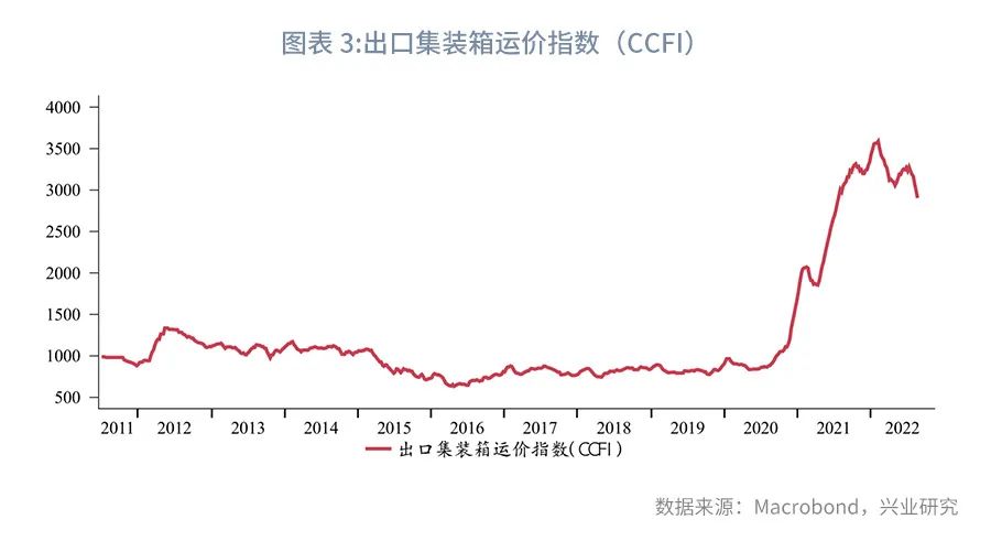 美国对华关税最新报道,美国对华关税豁免