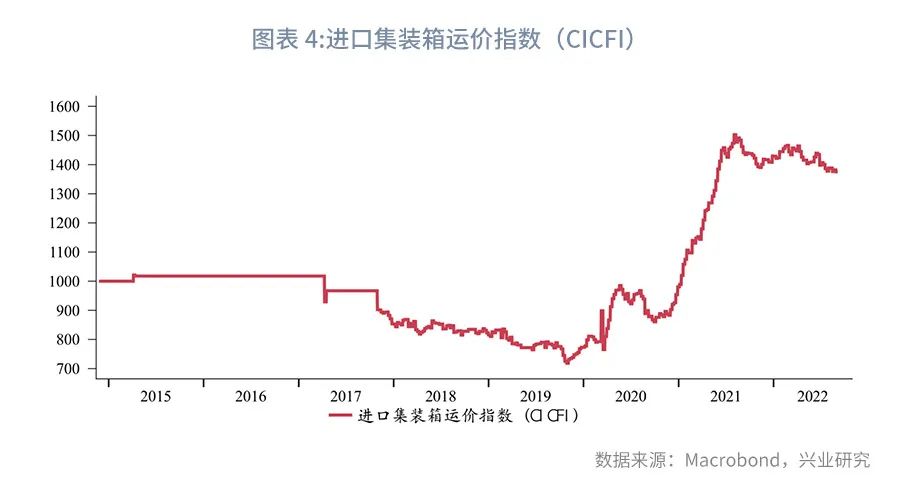 美国对华关税最新报道,美国对华关税豁免