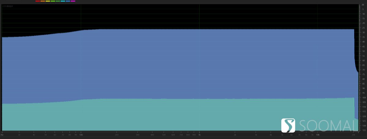 iqooz6手机视频评测,iqooz6手机原神评测