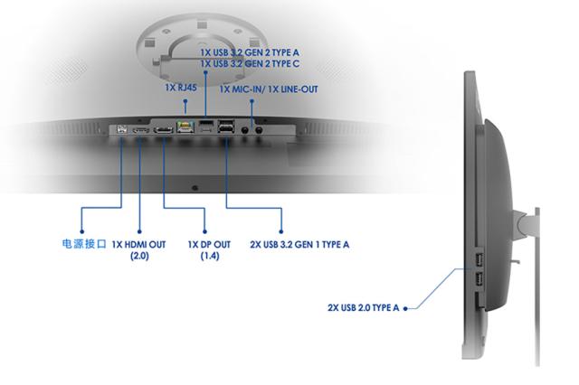 组装一个办公用的电脑配置,工作和游戏的电脑装机配置