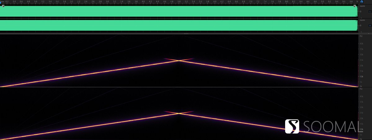 艾巴索ibassodc01,艾巴索ibasso评测