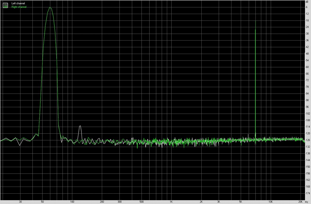 fiio飞傲音质,fiio飞傲评测