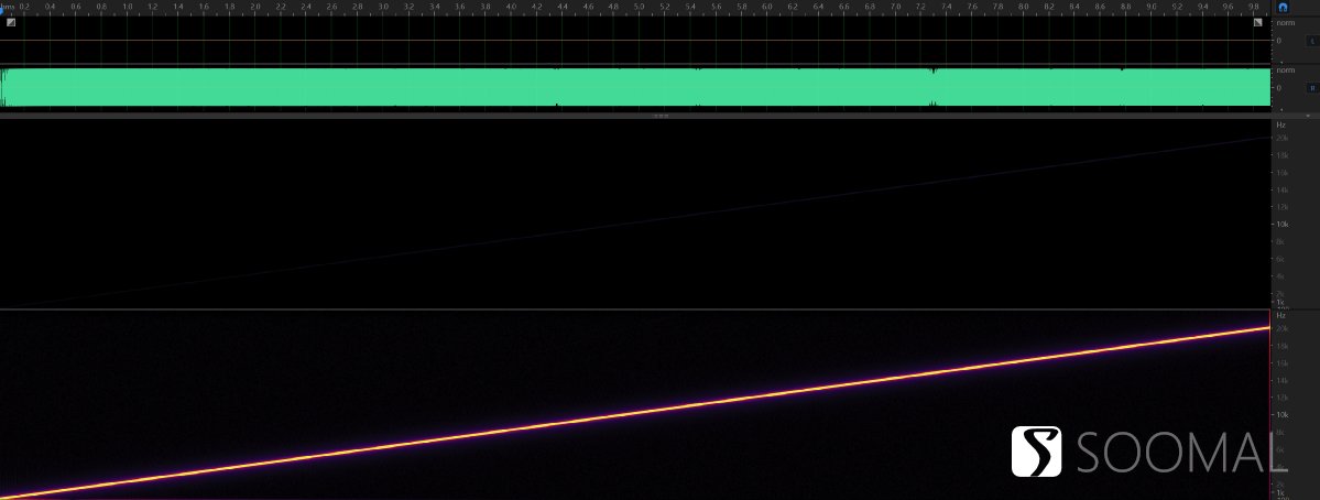 fiio飞傲音质,fiio飞傲评测