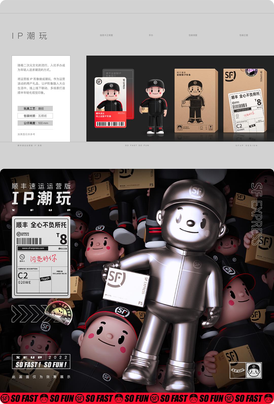 顺丰动漫形象图片,顺丰快递形象