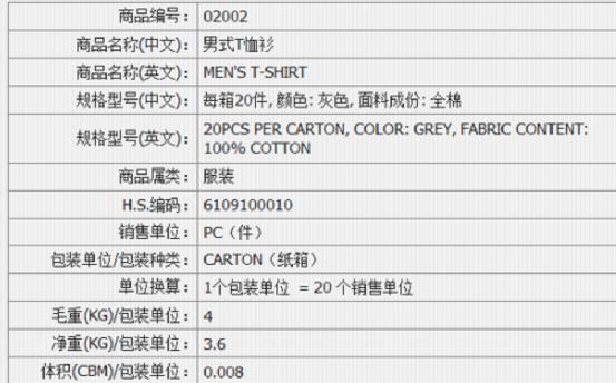 中台实战之商品服务中心设计（上）