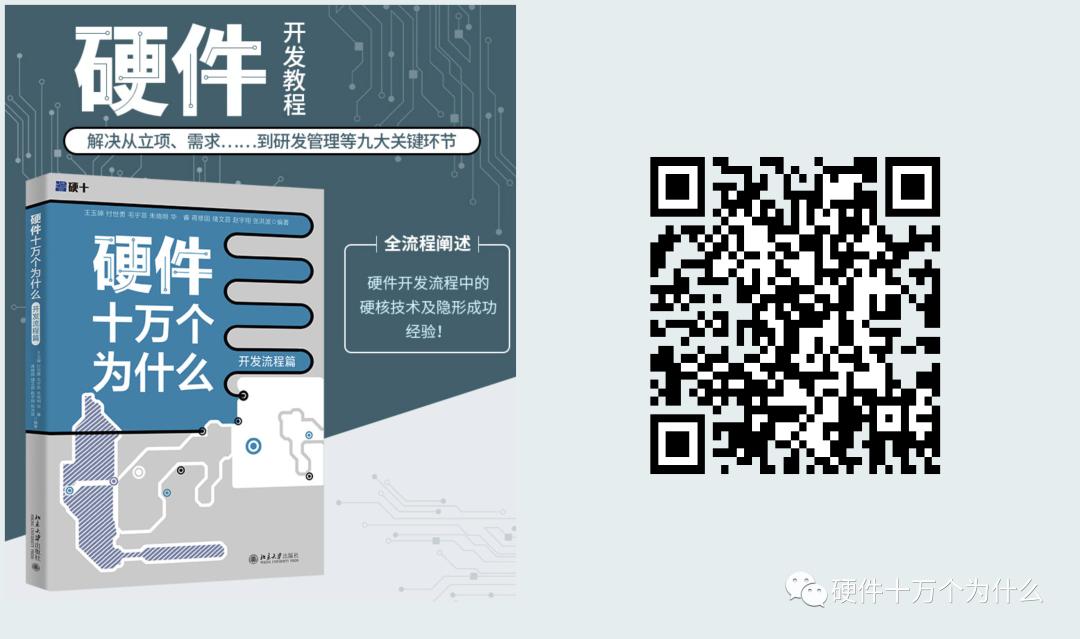 buck电路断续模式解析,buck电路怎么改变占空比