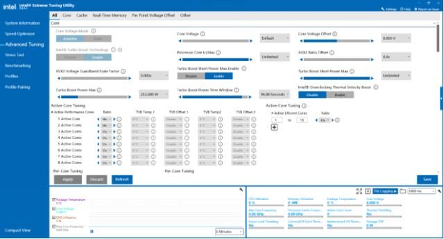 英特尔发布第13代酷睿处理器家族,英特尔13代酷睿处理器有哪些