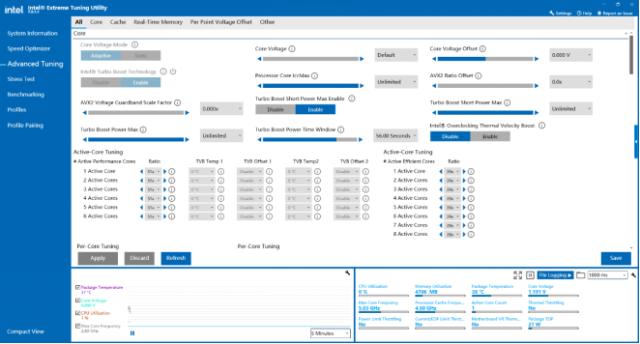 英特尔发布第13代酷睿处理器家族,英特尔13代酷睿处理器有哪些