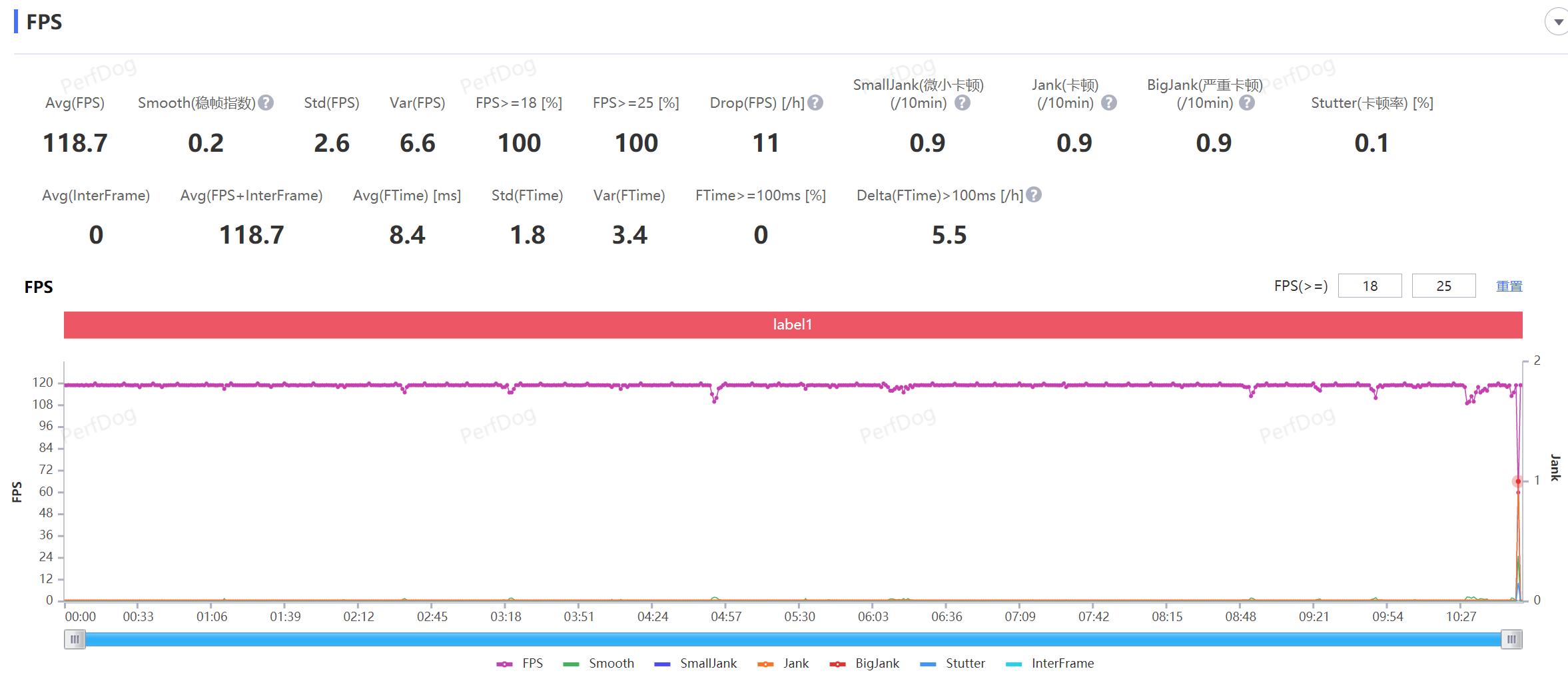 vivoxfold评测最新发布,vivoxfold+深度评测